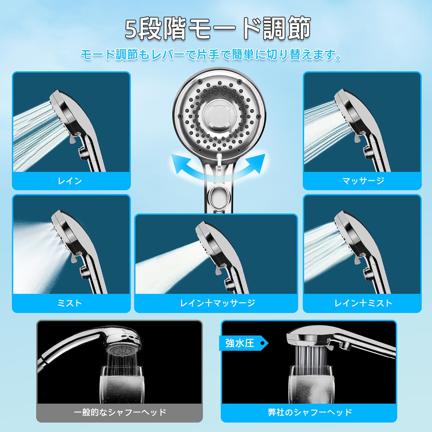 6種類の水流モード シャワーヘッド 節水92%｜6種類の水流モード シャワー